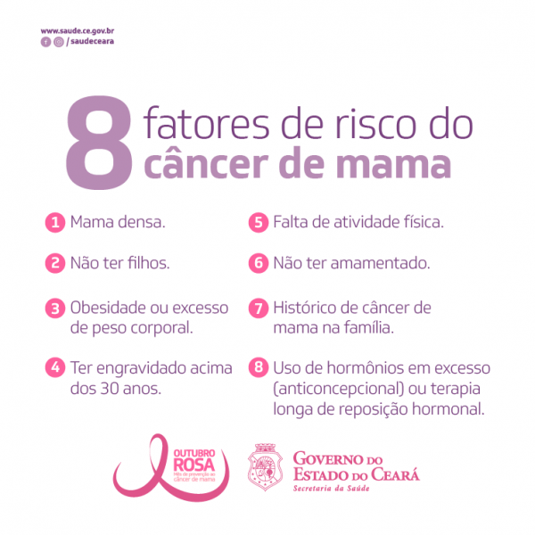 Outubro Rosa reforça prevenção e diagnóstico precoce do câncer de mama